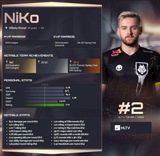 Ninjas in Pyjamas 在 LPL Split 1 2025 中击败了 Royal Never Give Up