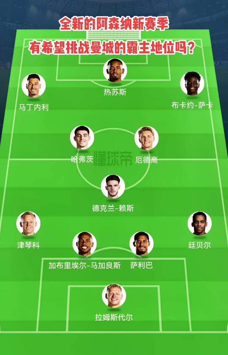 上次我的表