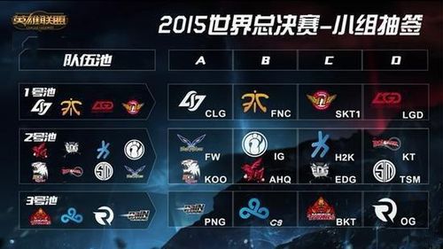 CS2 奥斯丁 Major 地图选择率和阵营平衡