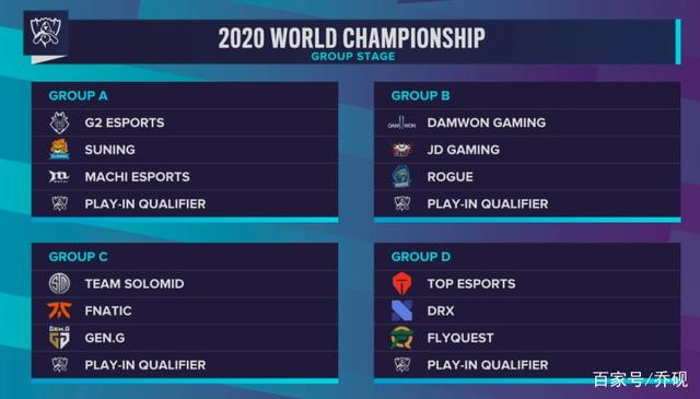 Imperial 与 chelo 一起晋级 TWC 2025 CQ