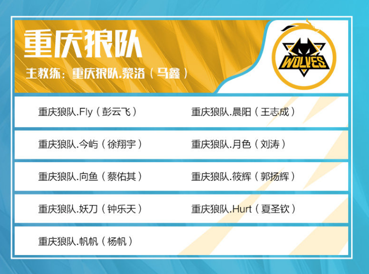 【视频】7月21日LPL夏季赛战果：SN艰难取胜，FPX坐二望一